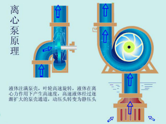 湖南省大成水務發(fā)展有限責任公司,無負壓供水設備,無負壓泵站設備,供水設備