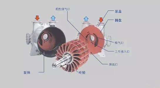 湖南省大成水務發(fā)展有限責任公司,無負壓供水設備,無負壓泵站設備,供水設備