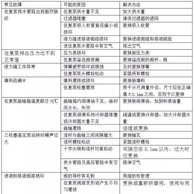 湖南省大成水務發(fā)展有限責任公司,無負壓供水設備,無負壓泵站設備,供水設備