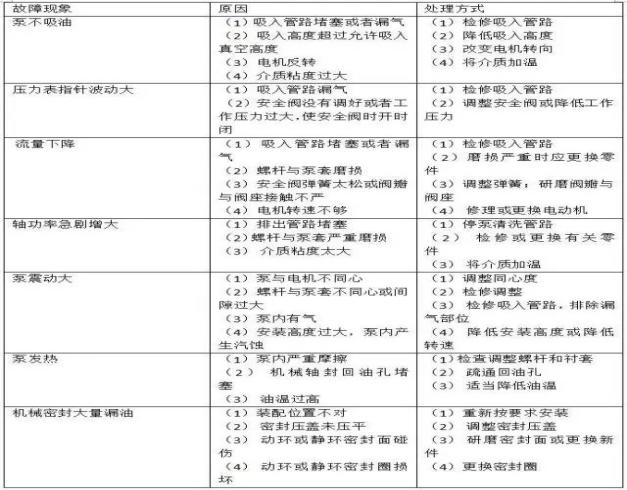 湖南省大成水務發(fā)展有限責任公司,無負壓供水設備,無負壓泵站設備,供水設備