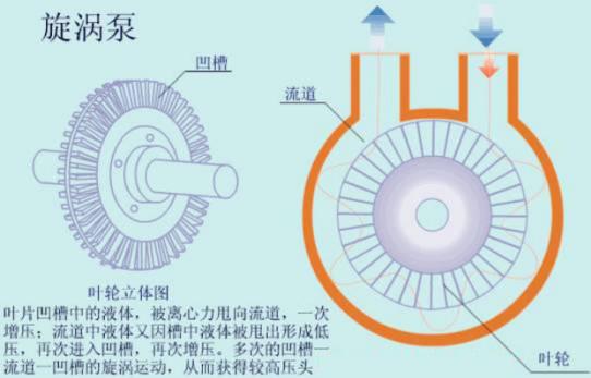 湖南省大成水務發(fā)展有限責任公司,無負壓供水設備,無負壓泵站設備,供水設備