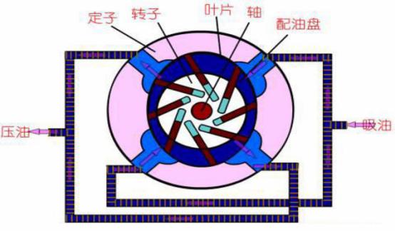 湖南省大成水務發(fā)展有限責任公司,無負壓供水設備,無負壓泵站設備,供水設備